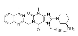 Pureza blanca el 99% C25H28N8O2 del polvo de Linagliptin CAS No 668270-12-0
